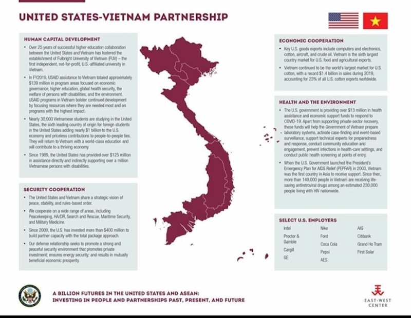 Vietnam reasserts sovereignty over South China Sea after US embassy post 