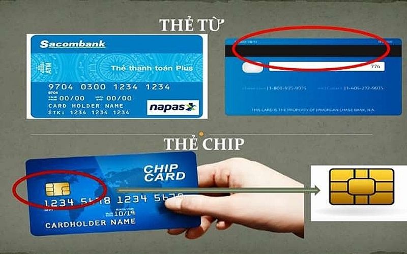 Magnetic stripe bank cards phased out