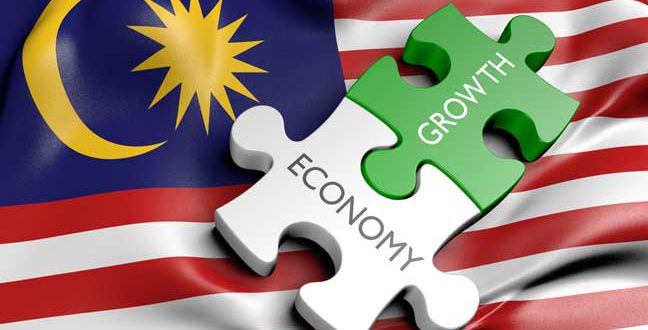 Malaysia’s Economy: From agriculture and commodity-based to