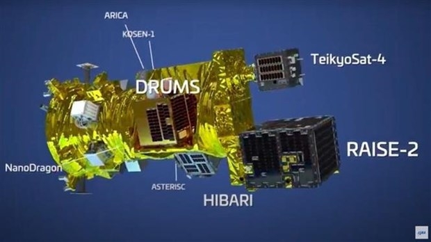 Launch of Vietnam sea observation satellite suspended due to ground radar issue