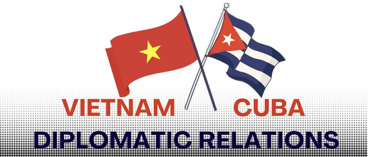 [Infographic] Vietnam - Cuba special relations