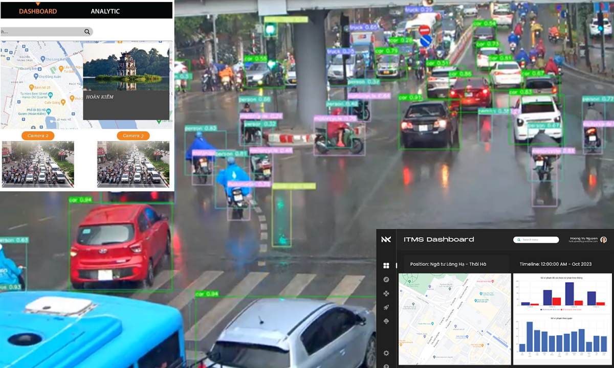 Proposals for smart transport solutions in Hanoi