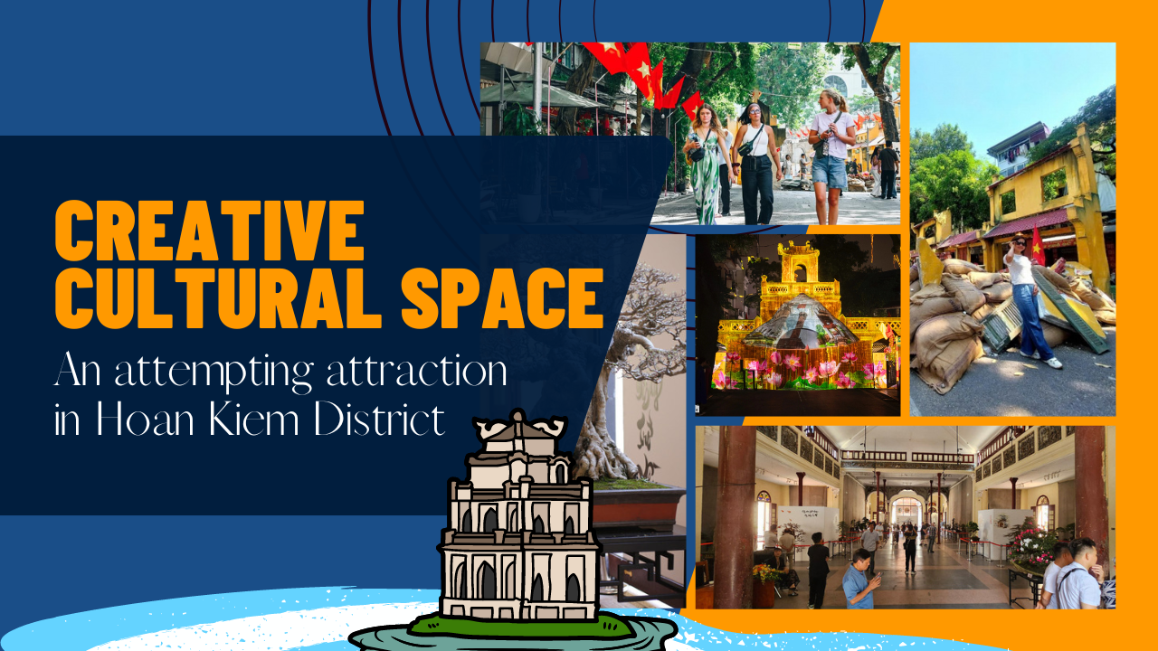 Creative cultural spaces - A new attempting attraction in Hoan Kiem District