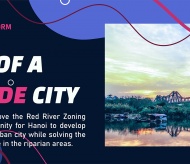 [Hanoi thriving] Dream of a riverside city 