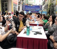 Around 75% of people with disabilities in Hanoi are jobless