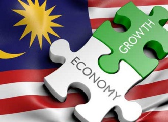 Malaysia’s Economy: From agriculture and commodity-based to manufacturing, technology and services-driven 