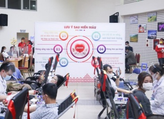 Hanoi hopes to receive 7,000 blood units from donors this month