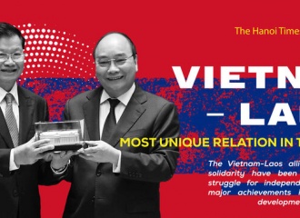 Vietnam - Laos: Most unique relation in the world