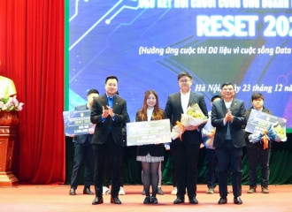 Hanoi Youth Union Awards prizes for innovative tech solutions in RESET 2023