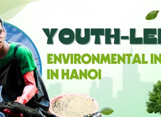 Youth-Led Environmental Initiative in Hanoi