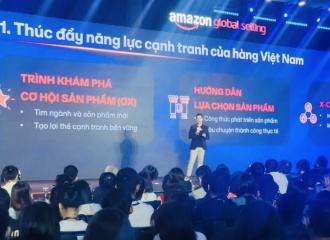 Cross-border e-commerce expansion opportunities for Vietnamese businesses