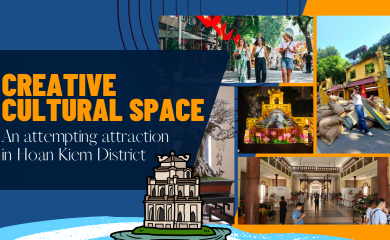 Creative cultural spaces - A new attempting attraction in Hoan Kiem District